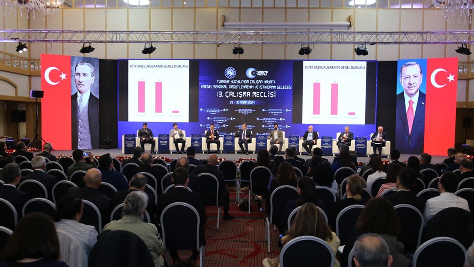 İki Gün Süren Toplantıda, “Yeşil Ve Dijital Dönüşüm, İşgücü Piyasası, Sendikal Örgütlenme, İnsana Yakışır İş” Konuları Ele Alındı