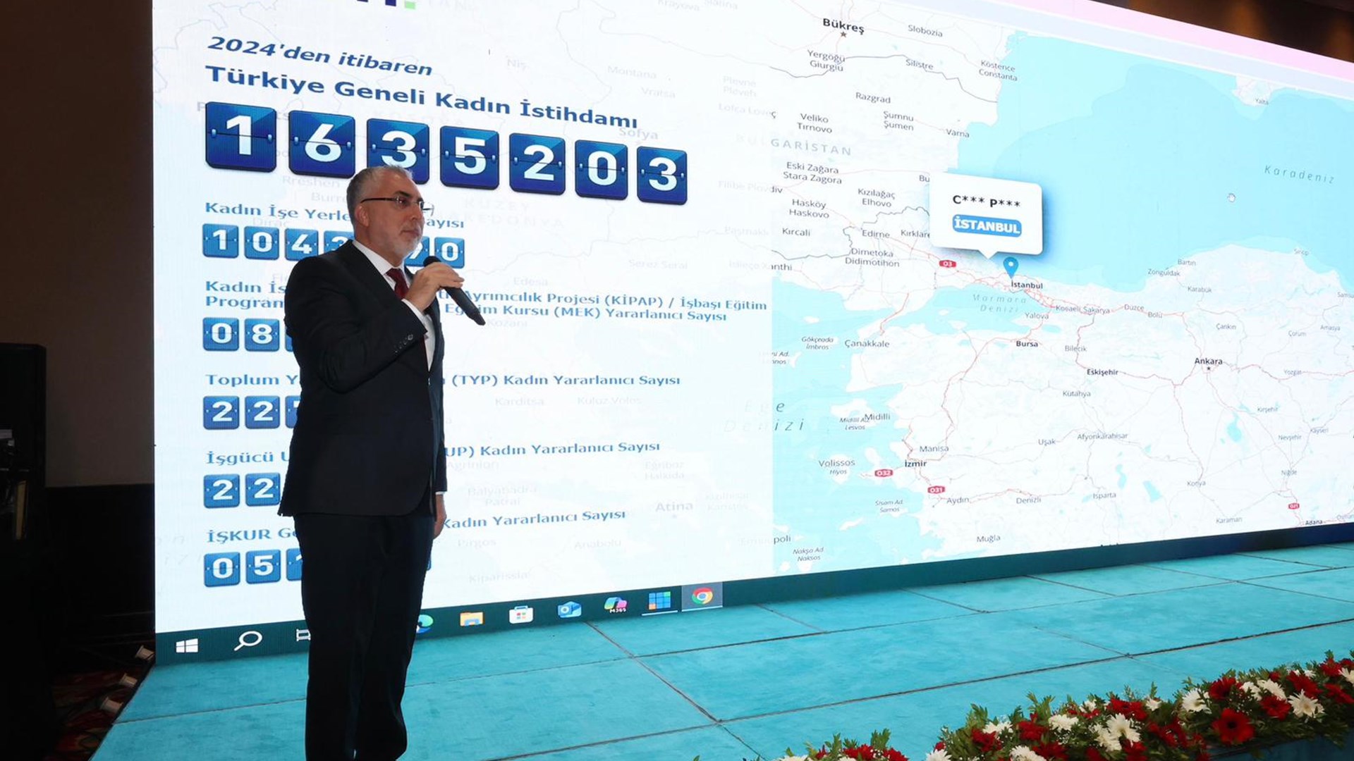 Bakan Işıkhan, Mardin’de Yüzyılın Kadın İstihdamı İş Pozitif Kapanış Programı’na Katıldı