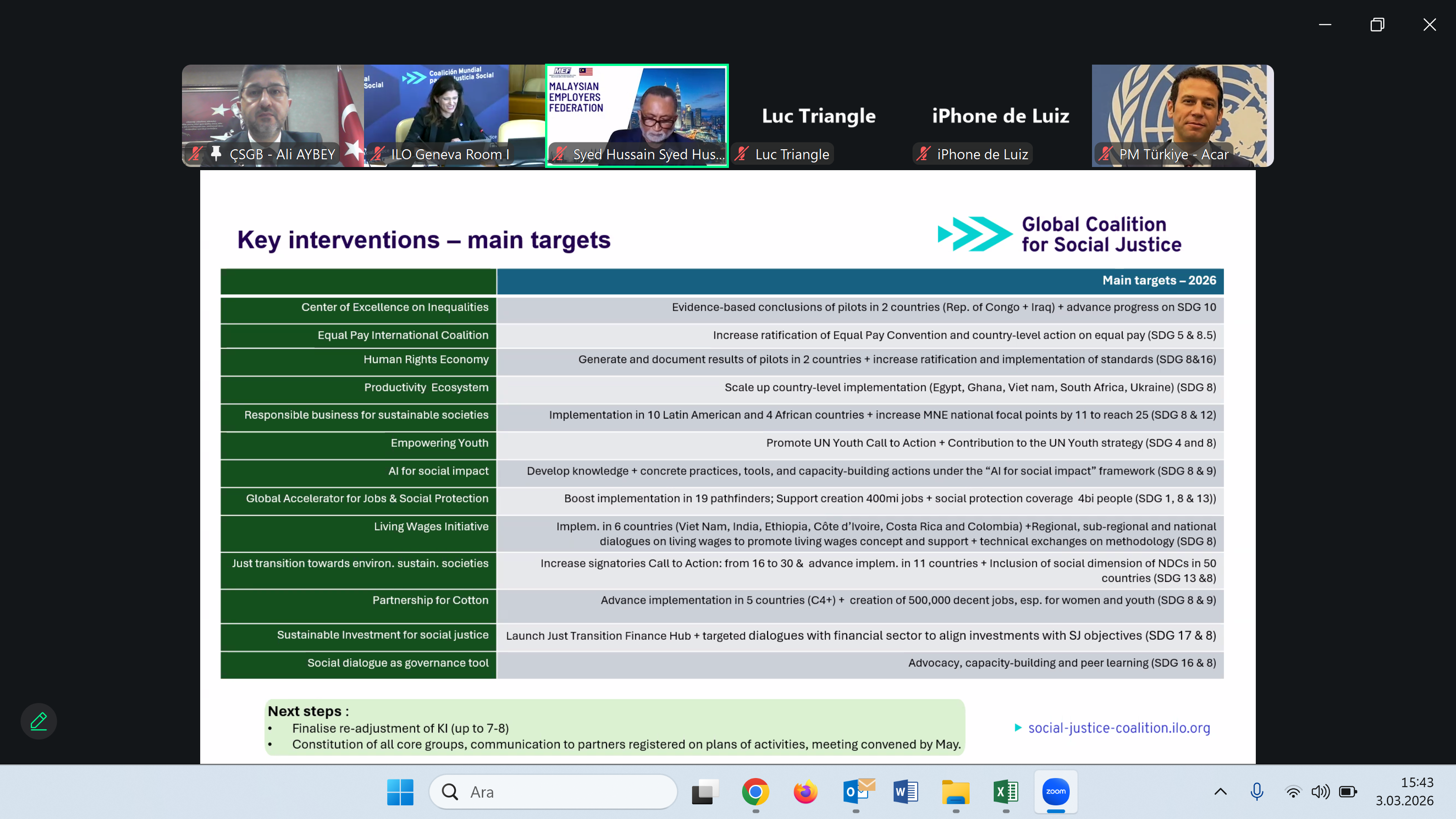 General Director Aybey attended Global Social Justice Coailition Coordination Group Meeting