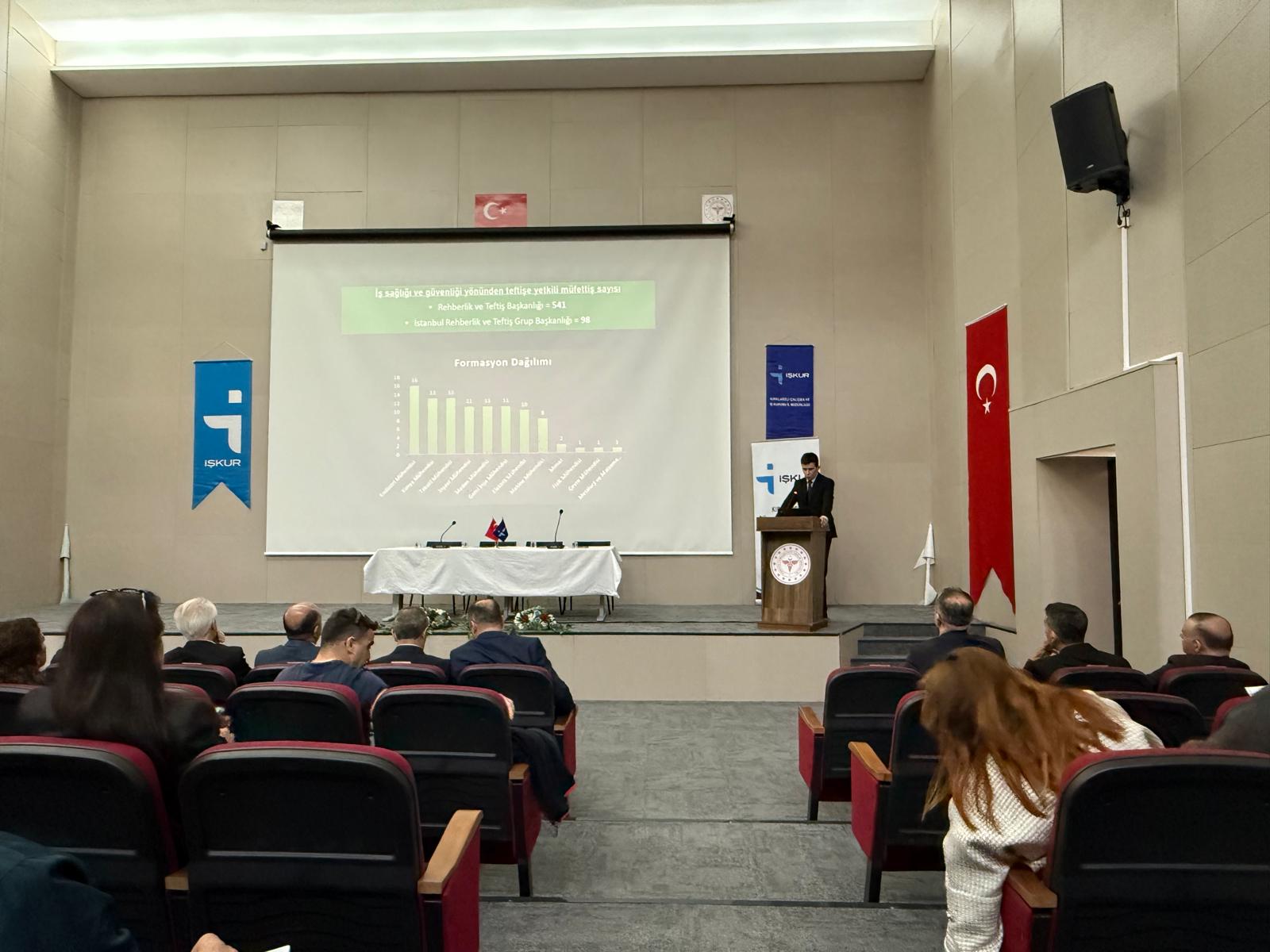 28 Nisan 2026 tarihinde İstanbul Rehberlik ve Teftiş Grup Başkanlığı ile Kırklareli Ticaret ve Sanayi Odası (KTSO) iş birliğinde; “İşin Yürütümü ile İş Sağlığı ve Güvenliği Teftişleri” hakkında bilgilendirme toplantısı düzenlendi.